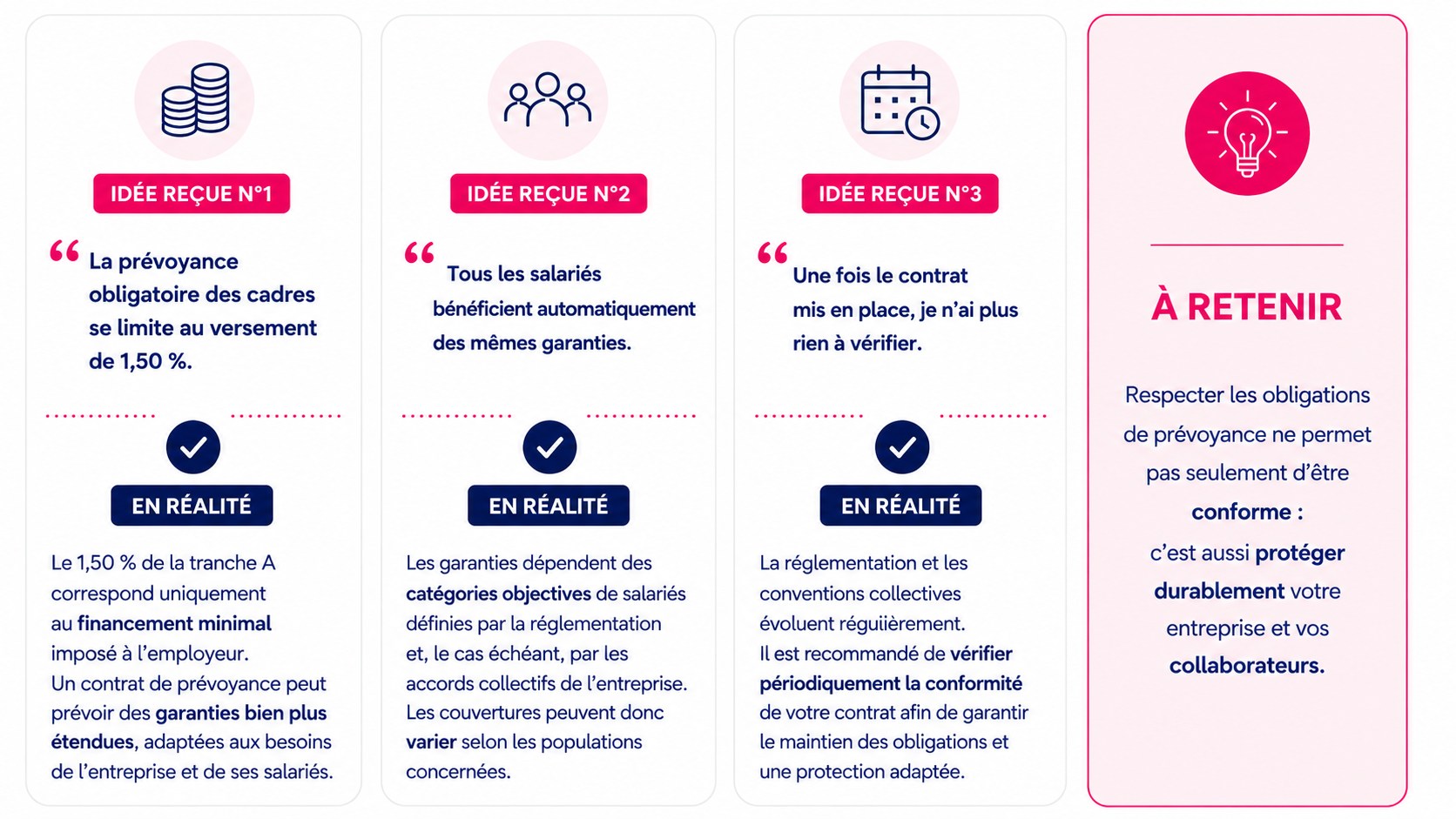 Illustration de protection sociale