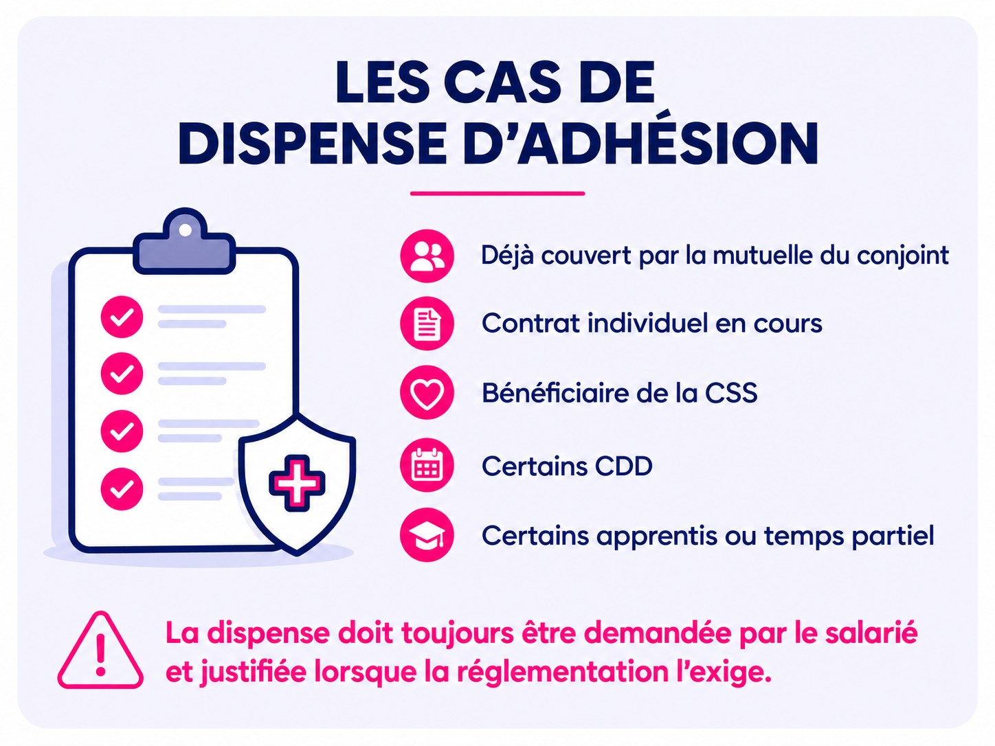 Principaux cas de dispense d'adhésion