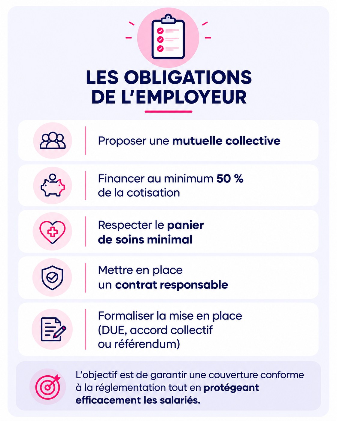 Les obligations de l'employeur en matière de mutuelle