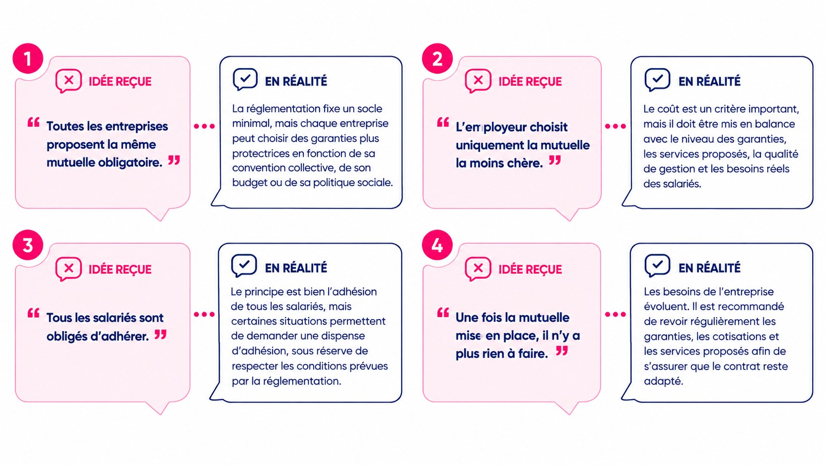 Idées reçues et réalités sur la mutuelle obligatoire